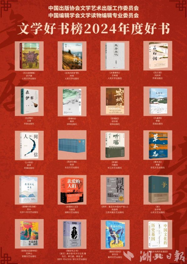 中金汇融配资 刘醒龙《听漏》上榜全国“文学好书榜·2024年度好书”榜